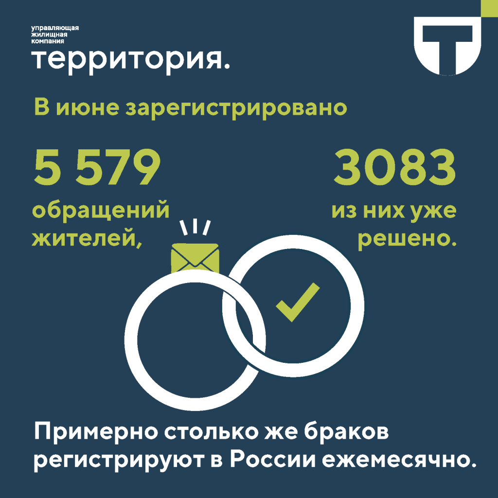 Инфографика июль_Страница_2.png